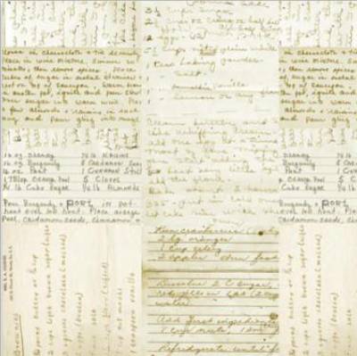 Cookbookin Grandma's Pantry Recipes